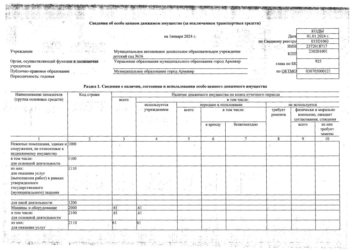 ОТЧЕТ о результатах деятельности 01.01.2024-34.png